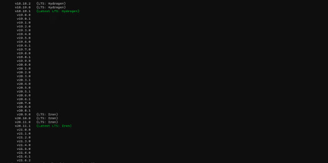 available versions of node.js